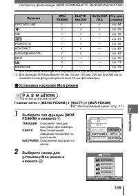 Страница 115