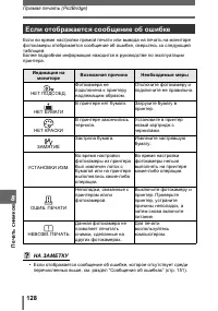 Страница 128