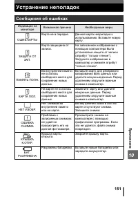 Страница 151