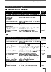 Страница 153