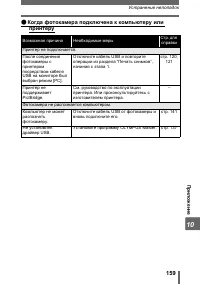 Страница 159