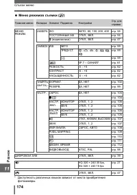 Страница 174