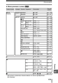 Страница 175