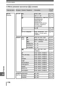Страница 176