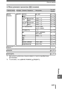 Страница 177