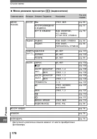 Страница 178