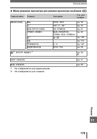 Страница 179