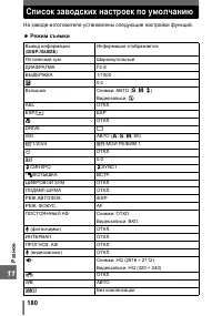 Страница 180