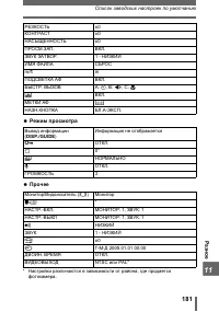 Страница 181