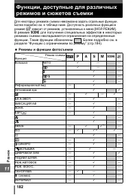 Страница 182