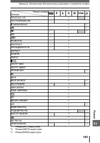 Страница 183