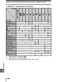 Страница 184