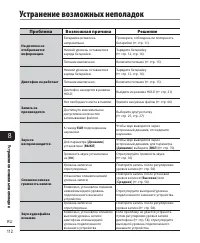 Страница 112