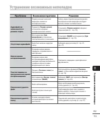 Страница 113