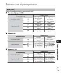 Страница 129