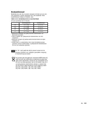 Страница 111