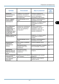 Страница 136