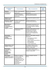 Страница 139