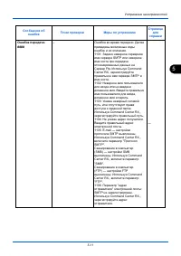 Страница 142