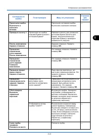 Страница 144