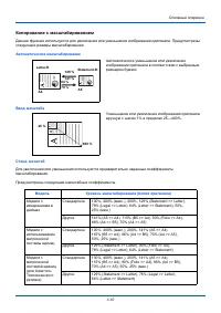 Страница 105
