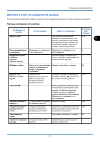 Страница 138