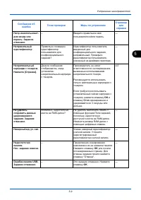 Страница 140