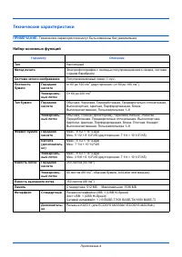 Страница 157