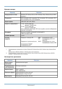 Страница 161