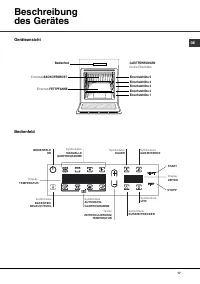 Hotpoint-Ariston FH 1039 XA/HA