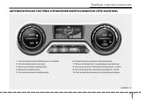 Страница 145