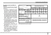 Страница 257