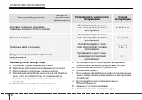 Страница 298