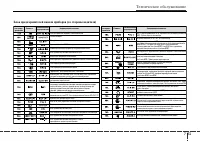 Страница 343