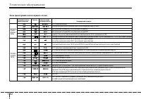 Страница 344