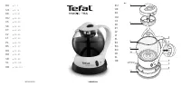 Tefal BJ 1000 Magic Tea