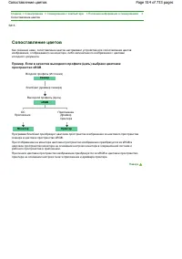 Страница 514