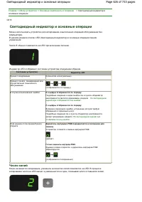 Страница 626