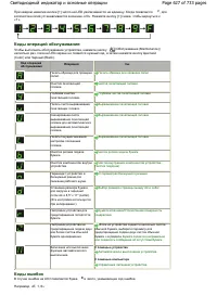 Страница 627