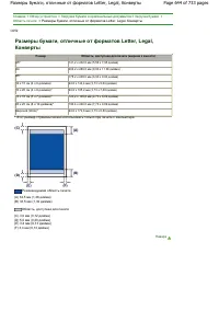 Страница 644