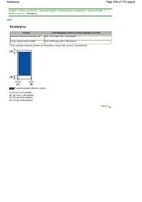 Страница 646
