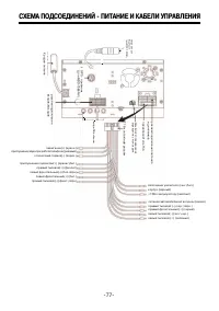Страница 77