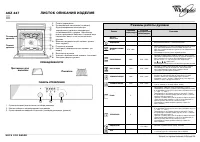Whirlpool AKZ 447 IX