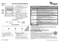Whirlpool AKP 242 IX