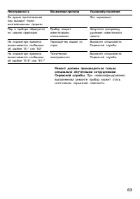Страница 63