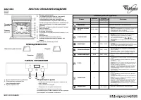 Whirlpool AKZ 223 IX