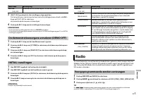 Страница 113