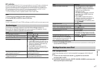 Страница 115