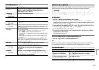 Страница 117