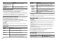 Страница 118